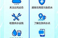 “樺加沙”來襲！居民如何用水？請(qǐng)收好這份指南